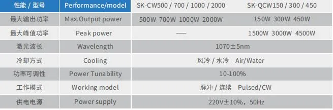 Laser Welder 500W Welding Machine for Metal Weld High Power Precision