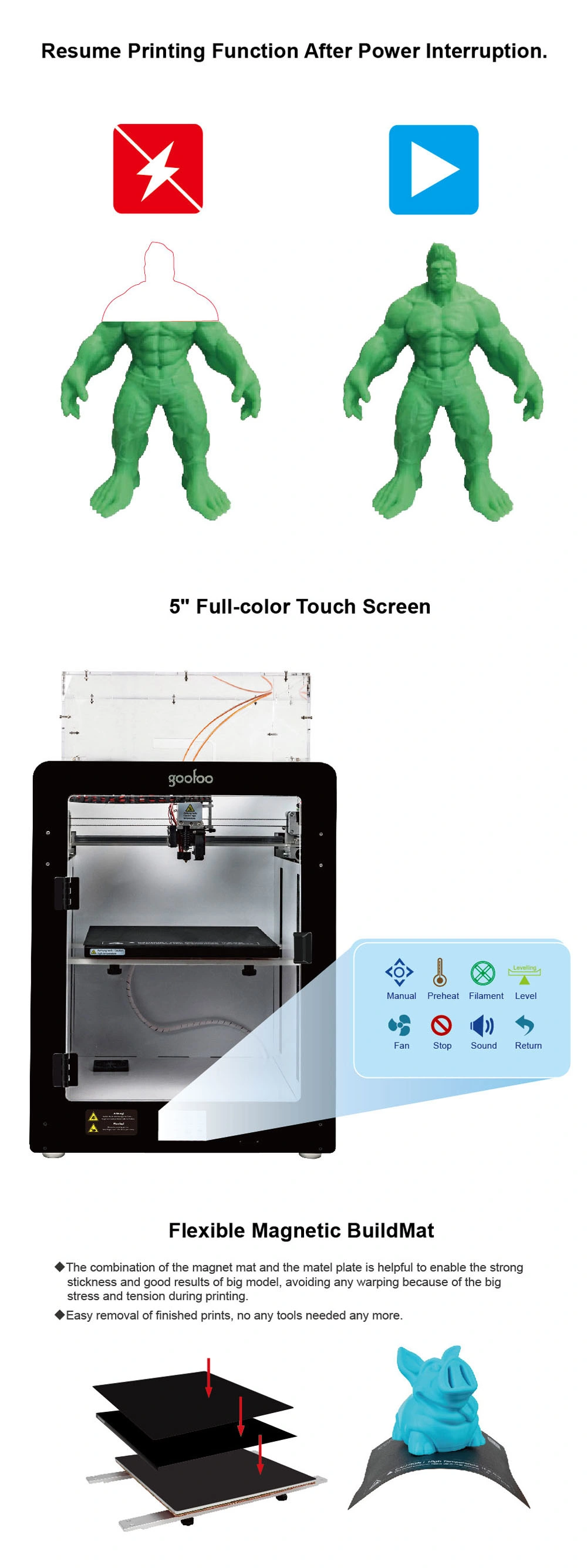 Plus Larger Size Fdm 3D Printer for Commercial, Education or Professional Use